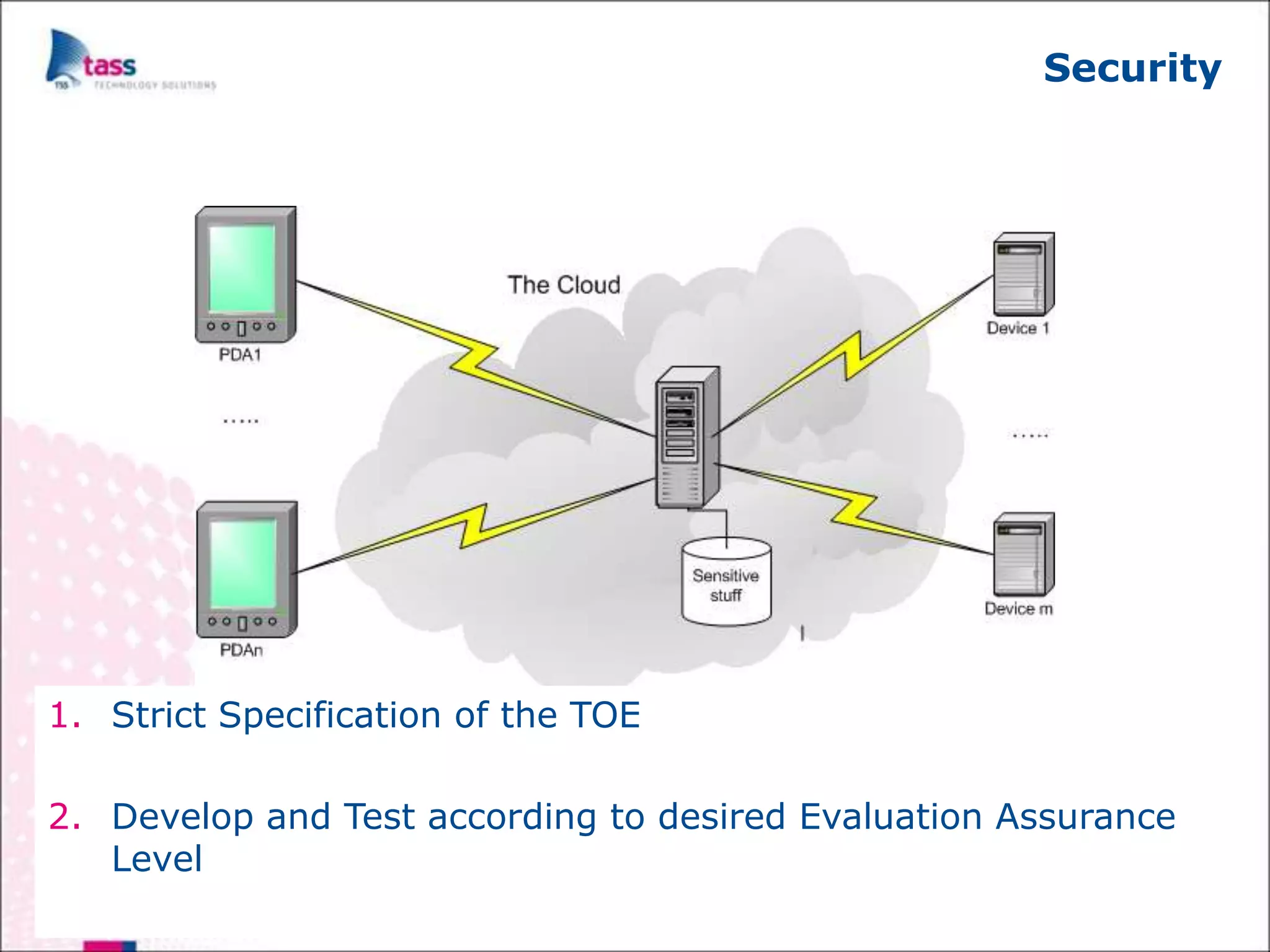 Security




1. Resources
   Strict Specification of the TOE
   Performance
   Security
2. Develop and Test according to desired Evaluation Assurance
   Level
 