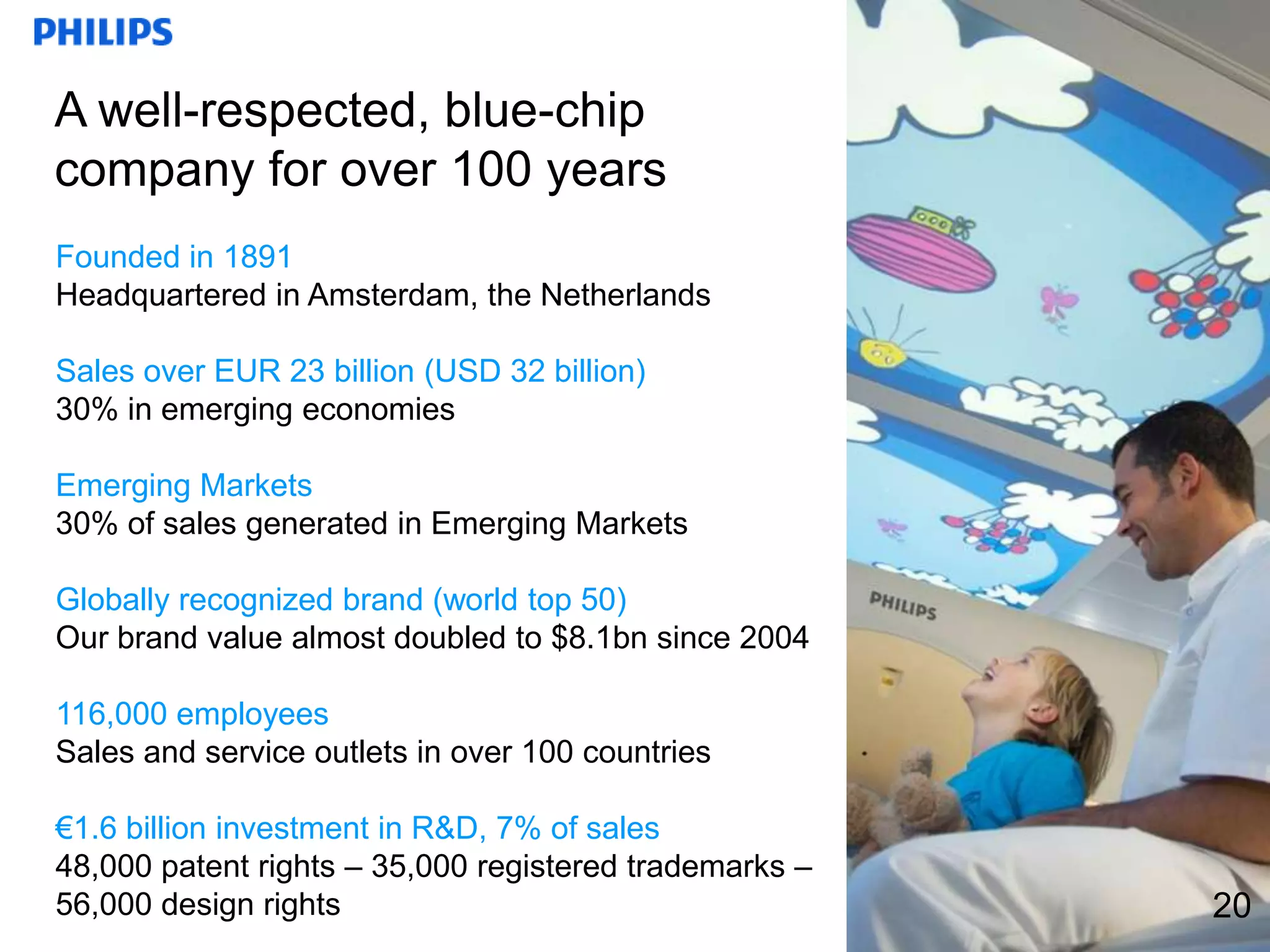 A well-respected, blue-chip
company for over 100 years
Founded in 1891
Headquartered in Amsterdam, the Netherlands

Sales over EUR 23 billion (USD 32 billion)
30% in emerging economies

Emerging Markets
30% of sales generated in Emerging Markets

Globally recognized brand (world top 50)
Our brand value almost doubled to $8.1bn since 2004

116,000 employees
Sales and service outlets in over 100 countries

€1.6 billion investment in R&D, 7% of sales
48,000 patent rights – 35,000 registered trademarks –
56,000 design rights                                    20
 