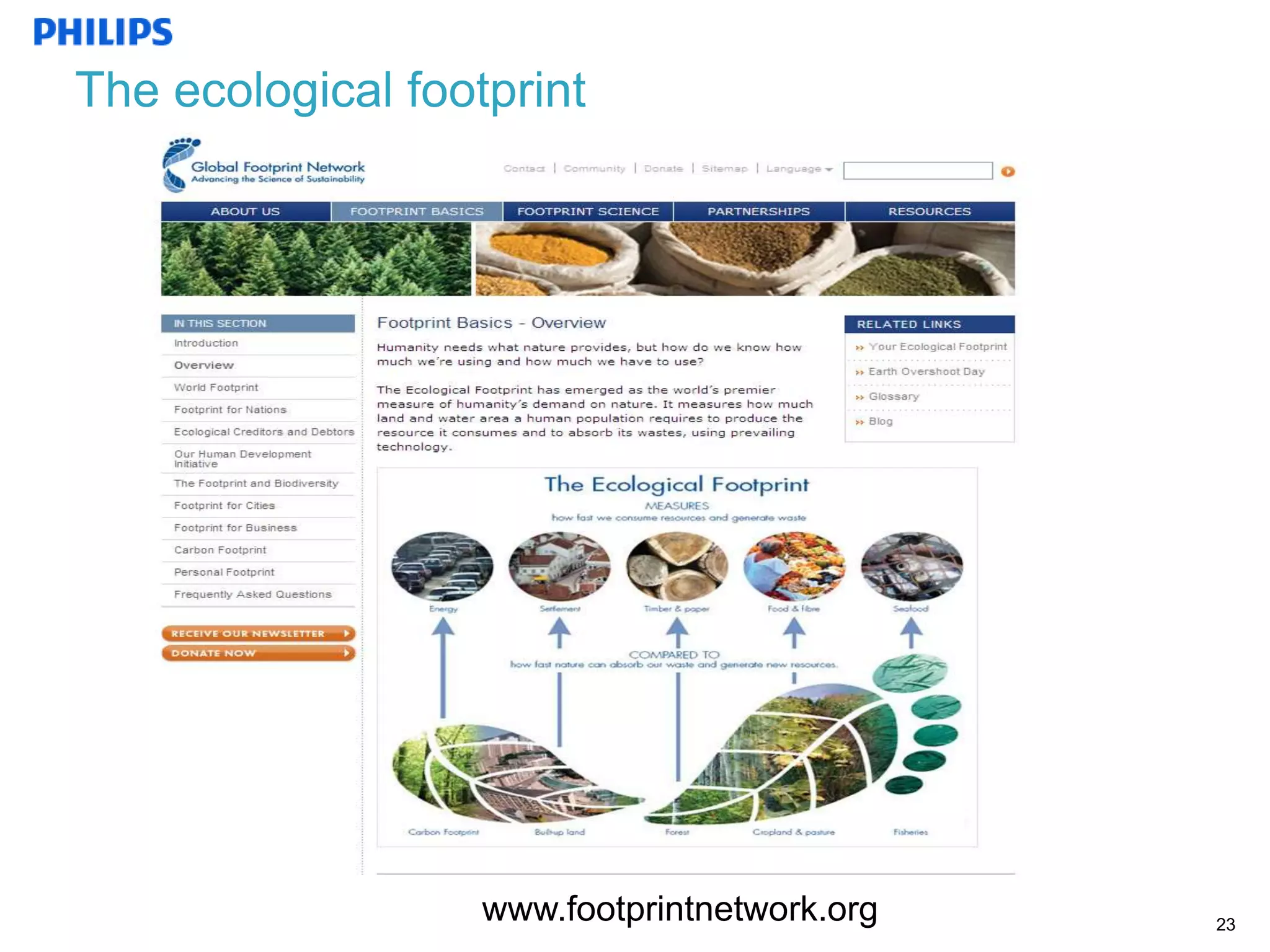 The ecological footprint




                   www.footprintnetwork.org   23
 