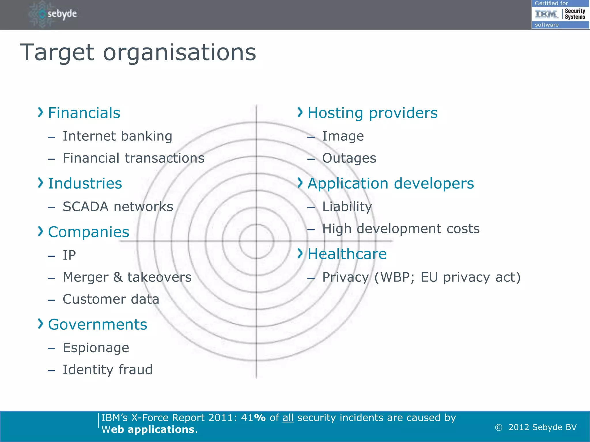 Target organisations

  Financials                                      Hosting providers
  – Internet banking                              – Image
  – Financial transactions                        – Outages
  Industries                                      Application developers
  – SCADA networks                                – Liability
  Companies                                       – High development costs

  – IP                                            Healthcare
  – Merger & takeovers                            – Privacy (WBP; EU privacy act)
  – Customer data
  Governments
  – Espionage
  – Identity fraud


          IBM’s X-Force Report 2011: 41% of all security incidents are caused by
          Web applications.                                                        © 2012 Sebyde BV
 