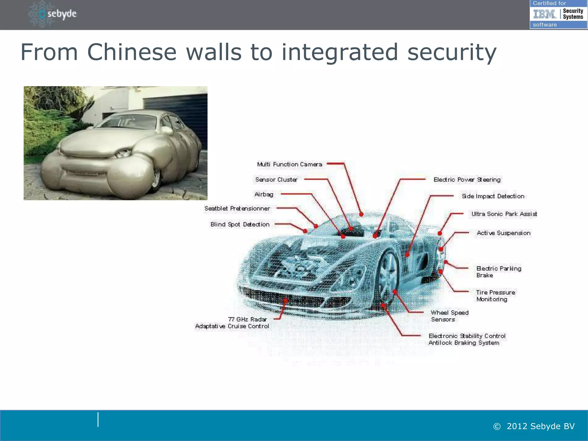 From Chinese walls to integrated security




                                        © 2012 Sebyde BV
 