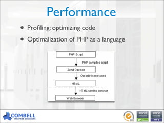 Performance
• Proﬁling: optimizing code
• Optimalization of PHP as a language
 