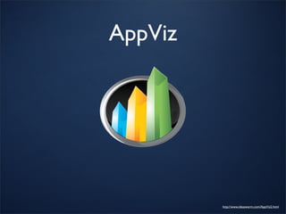 AppViz




         http://www.ideaswarm.com/AppViz2.html
 