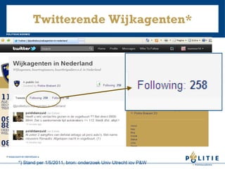 Twitterende Wijkagenten* *) Stand per 1/5/2011, bron: onderzoek Univ Utrecht iov P&W 
