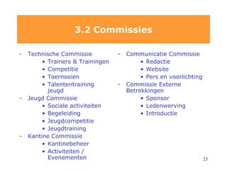 3.2 Commissies Technische Commissie Trainers & Trainingen Competitie Toernooien Talententraining jeugd Jeugd Commissie Sociale activiteiten Begeleiding Jeugdcompetitie Jeugdtraining Kantine Commissie Kantinebeheer Activiteiten / Evenementen Communicatie Commissie Redactie Website Pers en voorlichting Commissie Externe Betrekkingen Sponsor Ledenwerving Introductie 