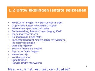 1.2 Ontwikkelingen laatste seizoenen Proeftuinen Project + Verenigingsmanager Organisatie Regio Kampioenschappen Wisselende sportieve prestaties   Samenwerking badmintonvereniging CWP Jeugdsportc oördinator Dinsdagavond Hoge Veld Toenemend aantal nieuwe jonge vrijwilligers Trainerswisselingen Scholenprojecten Zwakke financiële positie  Flyeren & Open Dagen Nieuw krantje Voetbaltoernooi Speedminton Haagse Badmintonweken Maar wat is het resultaat van dit alles? 