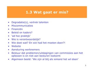 1.3 Wat gaat er mis? Degradatie(s), vertrek talenten Miscommunicaties Financiën Beleid en kaders? ‘ ad hoc praktijk’ Wie is verantwoordelijk? Wie doet wat? En wie had het moeten doen?! Website Aansturing werknemers Bestuur dat problemen/uitdagingen van commissies aan het oplossen is en niet aan besturen toekomt  Algemeen beeld: ‘We zijn al blij als iemand het wil doen’ 