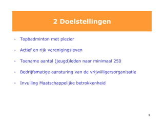 2 Doelstellingen Topbadminton met plezier  Actief en rijk verenigingsleven Toename aantal (jeugd)leden naar minimaal 250 Bedrijfsmatige aansturing van de vrijwilligersorganisatie Invulling Maatschappelijke betrokkenheid 