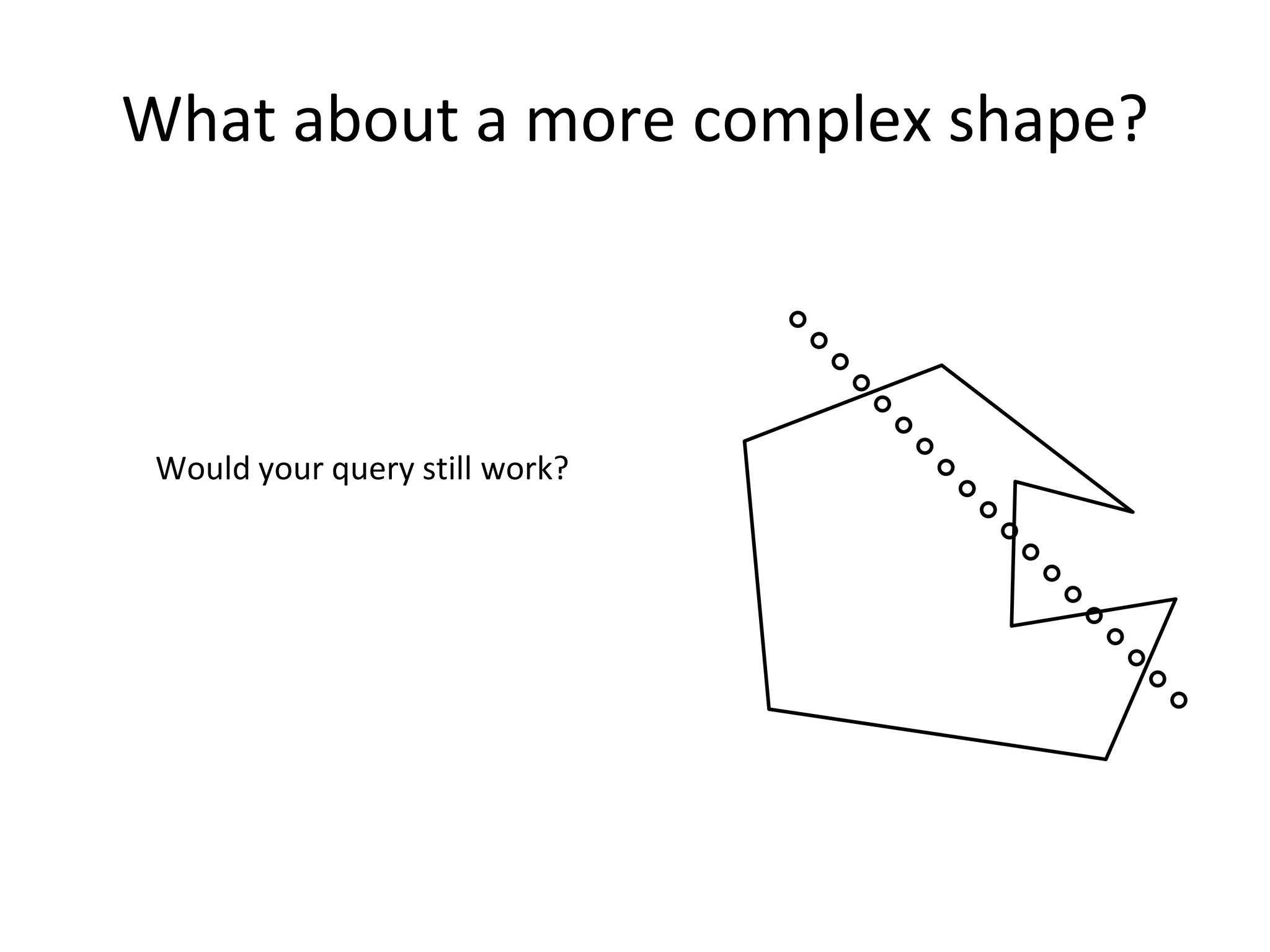 What about a more complex shape?
Would your query still work?
 