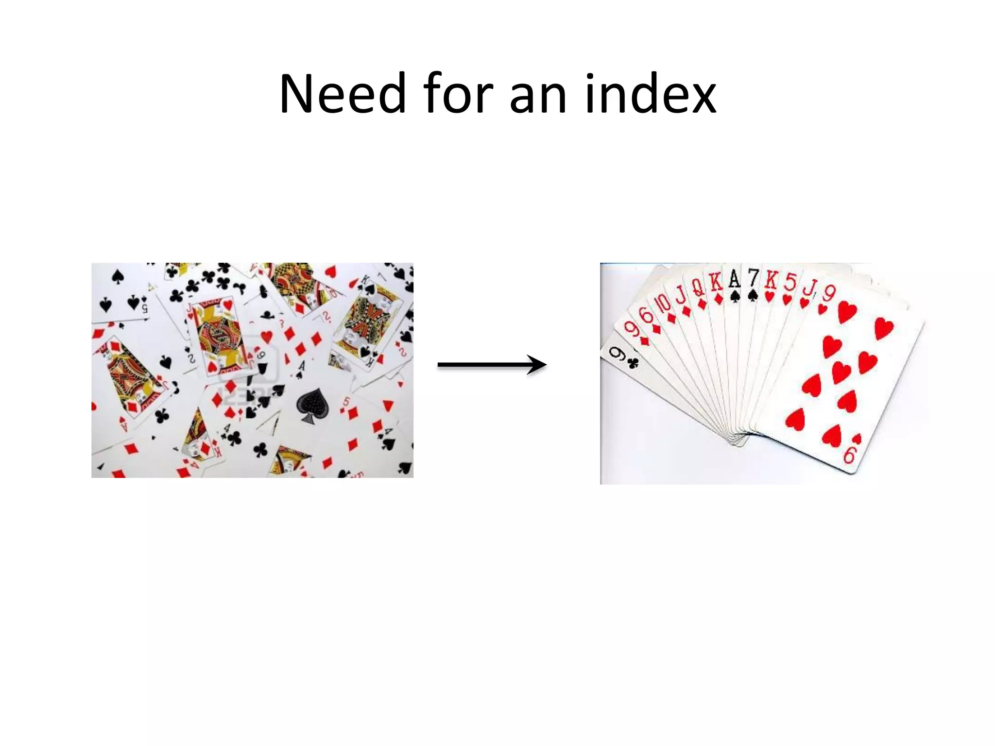 Need for an index
 