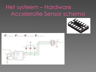 Het systeem – Hardware Acceleratie Sensor schema 