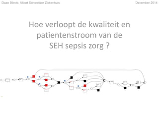 Hoe verloopt de kwaliteit en
patientenstroom van de
SEH sepsis zorg ?
December 2014Daan Blinde, Albert Schweitzer Ziekenhuis
 