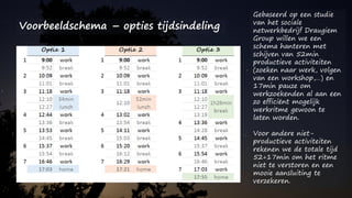 Voorbeeldschema – opties tijdsindeling
Gebaseerd op een studie
van het sociale
netwerkbedrijf Draugiem
Group willen we een
schema hanteren met
schijven van 52min
productieve activiteiten
(zoeken naar werk, volgen
van een workshop,…) en
17min pauze om
werkzoekenden al aan een
zo efficiënt mogelijk
werkritme gewoon te
laten worden.
Voor andere niet-
productieve activiteiten
rekenen we de totale tijd
52+17min om het ritme
niet te verstoren en een
mooie aansluiting te
verzekeren.
 
