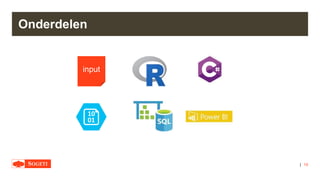 |
Onderdelen
15
input
 