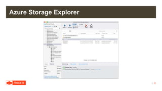 |
Azure Storage Explorer
21
 