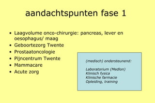 aandachtspunten fase 1
• Laagvolume onco-chirurgie: pancreas, lever en
oesophagus/ maag
• Geboortezorg Twente
• Prostaaton...