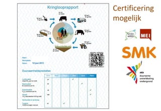 Certificering
mogelijk
 