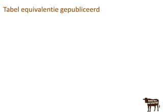 Tabel equivalentie gepubliceerd
 