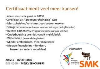 • Alleen duurzame groei na 2015?
•Certificaat als “green per definition” GLB
• Mestscheiding/kunstmestloos boeren regelen
•Derogatie(verantwoord meer mest op het eigen bedrijf houden)
• Ruimte binnen PAS (Programmatische Aanpak Stikstof)
• Onderbouwing premies vanuit melkfabriek
• Waterschap (herverdeling lasten)
• Minder ambtenaren, meer maatwerk
• Nieuwe financiering – fondsen,
banken en andere voordelen!
ZUIVEL – OVERHEDEN –
GEBIEDEN - MELKVEEHOUDERS
PILOT LOOPT
Certificaat biedt veel meer kansen!
 