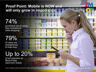 Proof Point: Mobile is NOW and
will only grow in importance


74%
purchased due to using
their smartphone
while shopping



79%
of users use
smartphones
to help shop


Up to 20%
of our searches on
Black Friday
were from mobile

Source: Google User Behavior Study 2010, Google Internal Data 2010   Google Confidential and Proprietary   23
 