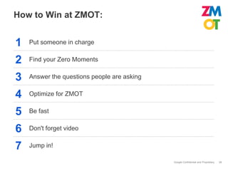 How to Win at ZMOT:


1   Put someone in charge


2   Find your Zero Moments


3   Answer the questions people are asking


4   Optimize for ZMOT


5   Be fast


6   Don't forget video


7   Jump in!

                                             Google Confidential and Proprietary   28
 