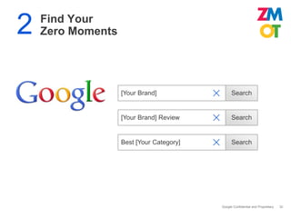2   Find Your
    Zero Moments




                   [Your Brand]                 Search


                   [Your Brand] Review          Search


                   Best [Your Category]         Search




                                          Google Confidential and Proprietary   30
 