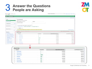 3   Answer the Questions
    People are Asking




                           Google Confidential and Proprietary   31
 