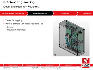 Presentatie Rittal - EPLAN | PPTX