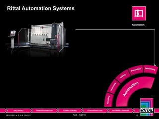Eplan Rittal Logo Presentatie Rittal - EPLAN | PPTX