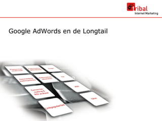 Google AdWords en de Longtail 