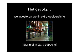 Het gevolg…
we investeren wel in extra opslagruimte




     maar niet in extra capaciteit
 
