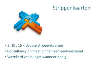 Innovatie (inspelen op actualiteit, koppeling software)