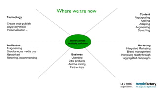 Where we are now Audiences Fragmenting Simultaneous media use Networked Referring, recommending Business Licensing 24/7 products Archive mining Partnerships Marketing Integrated Marketing Brand management Increasing reach through aggregated campaigns Technology Create once publish  any/everywhere Personalisation –  Content Repurposing Altering Adapting Augmenting Stretching Stories across  multiple platforms 