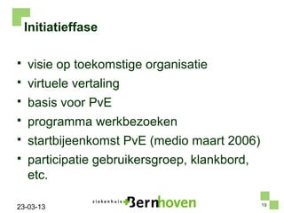Initiatieffase

   visie op toekomstige organisatie
   virtuele vertaling
   basis voor PvE
   programma werkbezoeken
   startbijeenkomst PvE (medio maart 2006)
   participatie gebruikersgroep, klankbord,
    etc.

                                               19
23-03-13
 