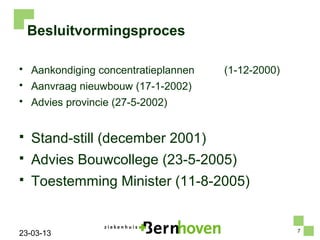 Besluitvormingsproces

   Aankondiging concentratieplannen   (1-12-2000)
   Aanvraag nieuwbouw (17-1-2002)
   Advies provincie (27-5-2002)


   Stand-still (december 2001)
   Advies Bouwcollege (23-5-2005)
   Toestemming Minister (11-8-2005)


                                                     7
23-03-13
 