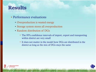 Performance evaluations Overproduction is wasted energy Storage system stores all overproduction Random distribution of DGs The 95% confidence intervals of import, export and transporting within district are very small  It does not matter in the model how DGs are distributed in the district as long as the mix of DGs stays the same 