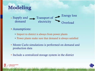Assumptions: Import to district is always from power plants Power plants make sure that demand is always satisfied Monte Carlo simulations is performed on demand and production data Include a centralized storage system in the district Supply and demand Transport of electricity Energy loss Overload 