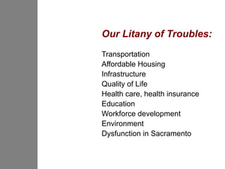 Our Litany of Troubles:
Transportation
Affordable Housing
Infrastructure
Quality of Life
Health care, health insurance
Education
Workforce development
Environment
Dysfunction in Sacramento
 
