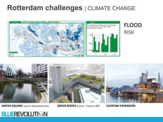 CLIMATE
CHANGE
Rotterdam challenges | CLIMATE CHANGE
WATER SQUARE source: fastcoexist.com GREEN ROOFS source: Erasmus MC FLOATING EXPANSION
FLOOD
RISK
 
