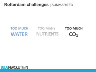 Rotterdam challenges | SUMMARIZED
TOO MUCH
WATER
TOO MANY
NUTRIENTS
TOO MUCH
CO₂
 