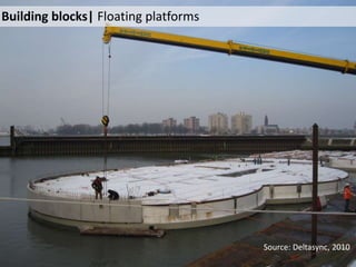 Building blocks| Floating platforms
Source: Deltasync, 2010
 
