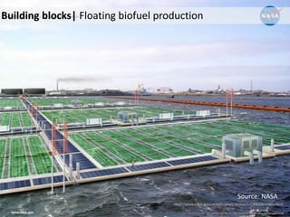 Building blocks| Floating biofuel production
Source: NASA
 