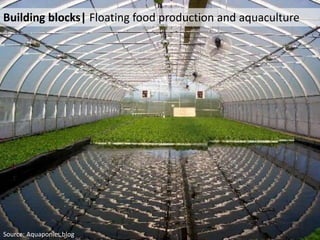 Source: Aquaponics.blog
Building blocks| Floating food production and aquaculture
 