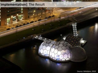 Implementation| The Result
Source: DeltaSync, 2010
 