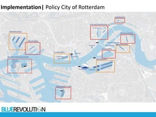 Implementation| Policy City of Rotterdam
 