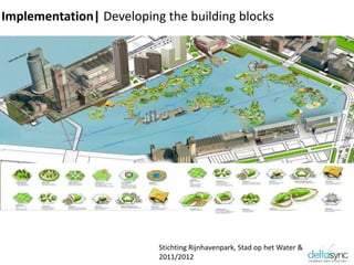 Implementation| Developing the building blocks
Stichting Rijnhavenpark, Stad op het Water & DeltaSync,
2011/2012
 