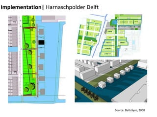 Implementation| Harnaschpolder Delft
Source: DeltaSync, 2008
 