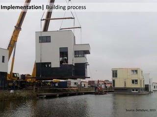 Implementation| Building process
Source: DeltaSync, 2013
 