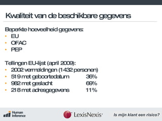 Kwaliteit van de beschikbare gegevens Beperkte hoeveelheid gegevens: EU OFAC PEP Tellingen EU-lijst (april 2009): 2002 vermeldingen (1432 personen) 519 met geboortedatum 36% 982 met geslacht 69% 218 met adresgegevens 11% 