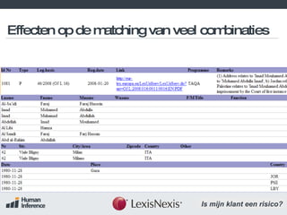 Effecten op de matching van veel combinaties 